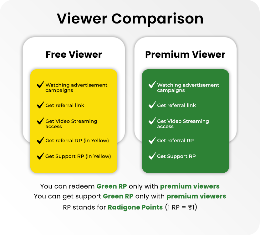 Popup Image